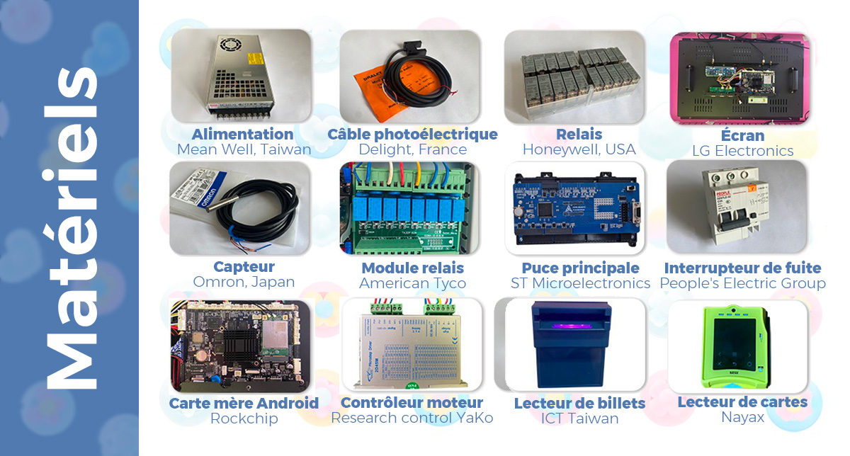 Distributeur automatique à Barbe à Papa - Materiels